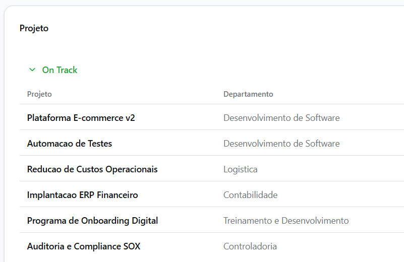 StratTier portfolio report